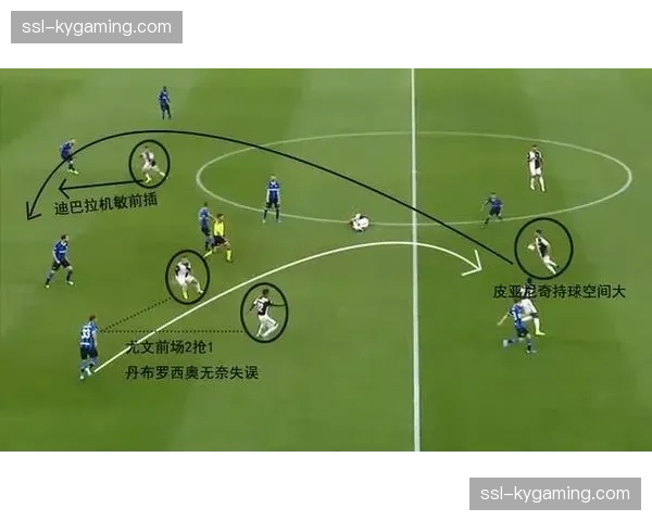 战术复盘：利物浦高压逼抢如何击溃那不勒斯的中场出球